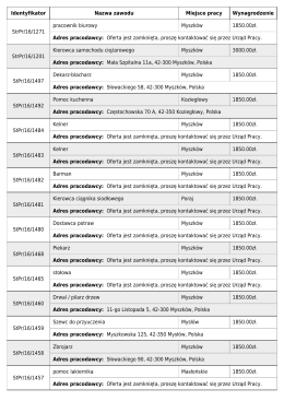 Identyfikator Nazwa zawodu Miejsce pracy Wynagrodzenie StrPr/16