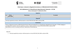Informacja o zmianach w Regulaminie konkursu nr RPDS.06.03.04