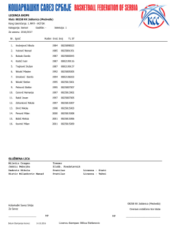 KK Jablanica-igrač, sl predstavnik 14.10.2016