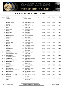 race classification - overall