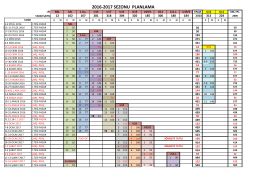 2016 - 2017 sezon planlama