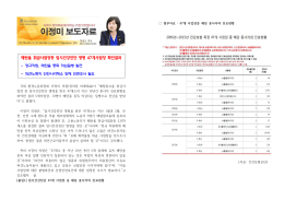메탄올 취급사업장중 임시건강진단 명령 47개사업장 확인결과