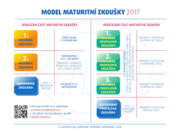 Maturitní model 2017