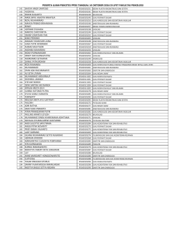 daftar nama ujian psikotest peserta ppds di fak.psikologi tanggal 14