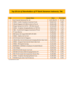Top 20 List of Shareholders of PT Bank Danamon Indonesia, Tbk.