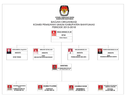 Struktur Organisasi KPU Kabupaten Banyumas