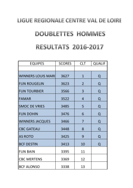 equipes scores clt qualif winners louis marie 3627 1 q fun rougelin