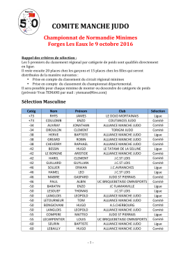 Selection Ligue Minimes Manche 2016
