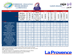 Challenge Roger Jourdan La Provence 2016-17