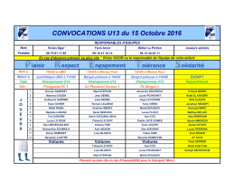 CONVOCATIONS U13 du 15 Octobre 2016