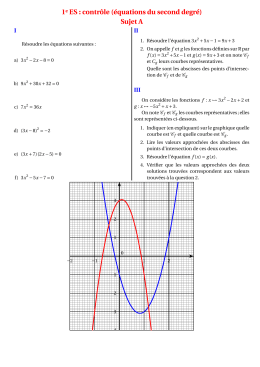1e ES : contrôle (équations du second degré) Sujet A