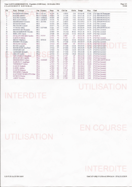 Populaire