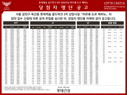 PowerPoint 프레젠테이션