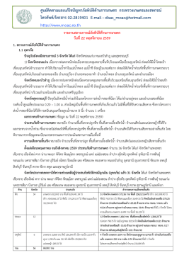 รายงานสถานการณ์ประจำวันที่ 22 พฤศจิกายน 2559