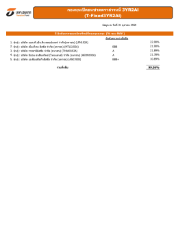 รายงานรายเดือน (Fund Fact Sheet)