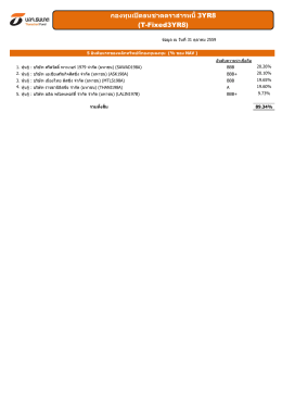 รายงานรายเดือน (Fund Fact Sheet)