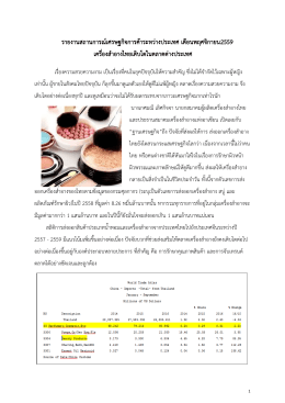 รายงานสถานการณ์เศรษฐกิจการค้าระหว่างประเทศ