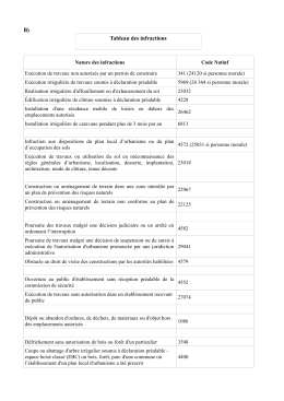 Police de l`urbanisme - Fiche n&deg;3 - B