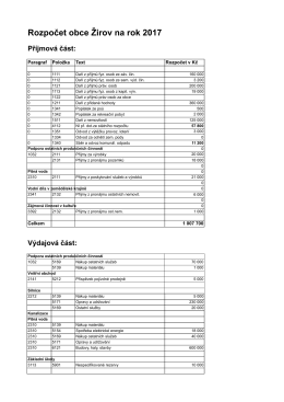 Rozpočet obce Žirov na rok 2017