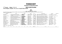 pornichet - Resultat