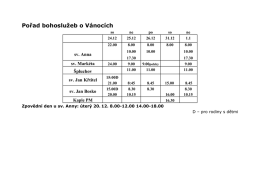 Pořad bohoslužeb o V&aacute;noc&iacute;ch