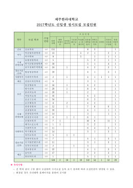 모집인원변경 pdf