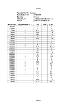 Politechnika Wrocławska Rok akademicki 2016/2017 Semestr