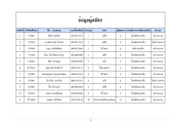 รายงานผู้สมัครรอบที่ 2
