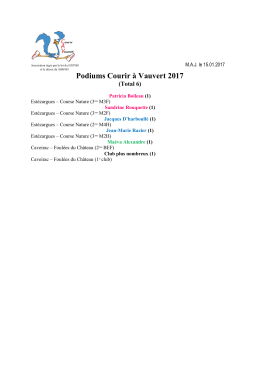 Podiums de l`ann&eacute;e 2017
