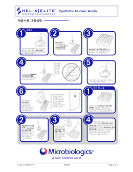 제품사용 그림설명 - Microbiologics