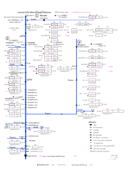 รายงานสถานการณ์ประจำวันลุ่มน้ำปิงตอนบน
