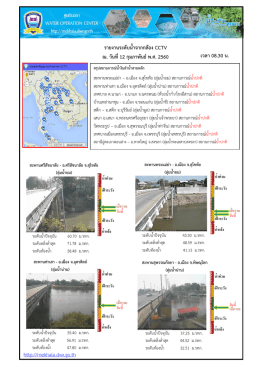 รายงานระดับน้ำ CCTV