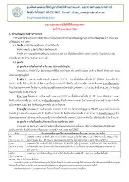 รายงานสถานการณ์ประจำวันที่ 27 กุมภาพันธ์ 2560