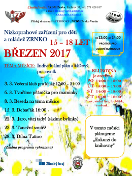 Prezentace aplikace PowerPoint