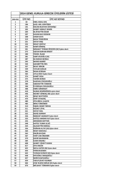 2014 genel kurula girecek üyelerin listesi