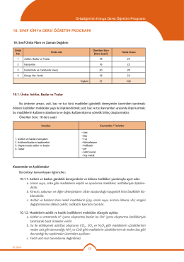 10. sınıf kimya dersi öğretim programı