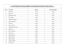 ADI SOYADI MESLEĞİ FAKÜLTESİ/BÖLÜMÜ 1 ELİF ERCAN