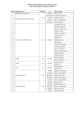 kesin delege listesi - Türkiye Cimnastik Federasyonu