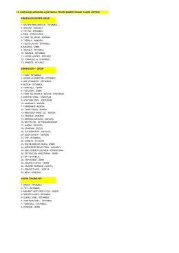 12. kuruluşlararası açık masa tenisi şampiyonası takım listesi
