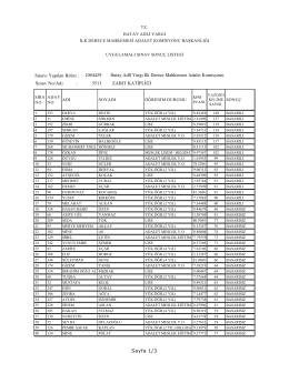 kadrolu uygulamalı sınav sonuç listesi...24-02-2015