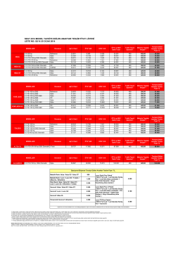 seat 2014 model tavsiye edilen anahtar teslim fiyat listesi liste no: 02