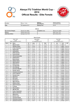 Alanya ITU Triathlon World Cup - 2014 Official Results