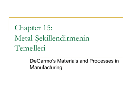 CH 15: Metal Şekillendirmenin Temelleri