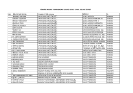 2. mali genel kurul delege listesi