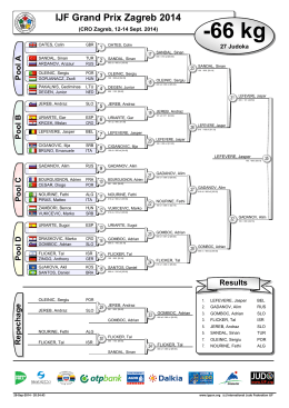 Judo Contest Sheet - International Judo Federation