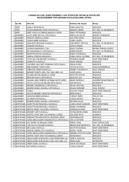 08 Nisan 2014 Katılımcı Listesi