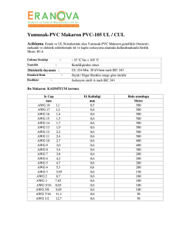 Yumusak-PVC Makaron PVC