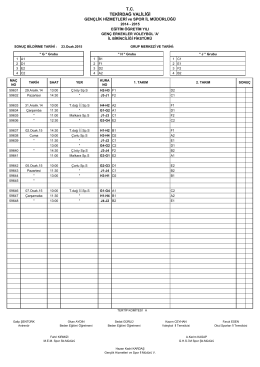 Voleybol Genç Erkekler 2014-2015-A2