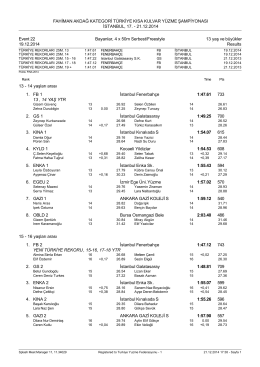 Results - Türkiye Yüzme Federasyonu