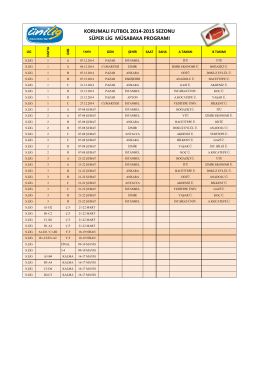 korumalı futbol 2014-2015 sezonu süper lig müsabaka programı
